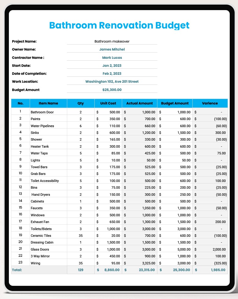 Renovation Budget Template