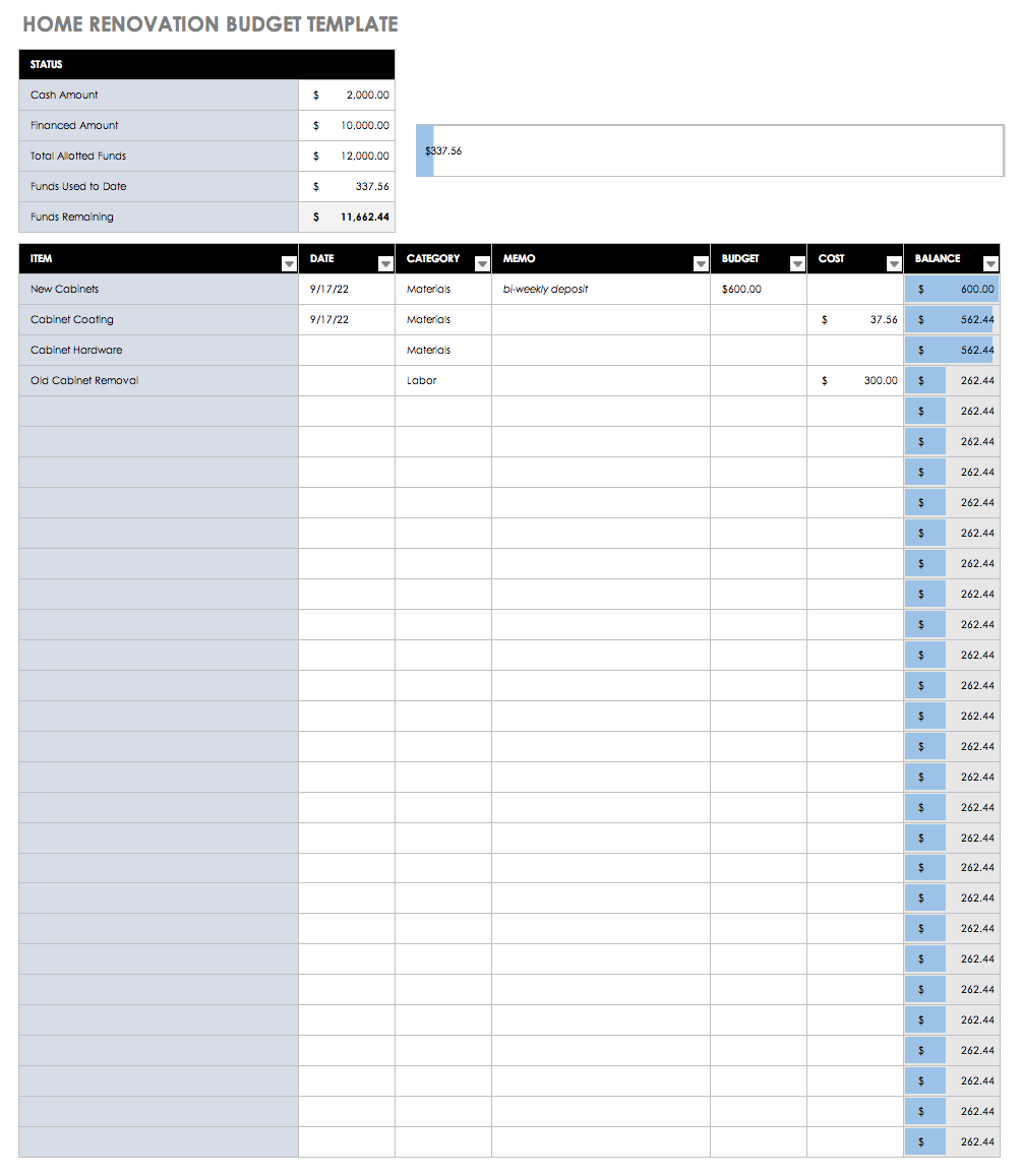 Renovation Budget Template