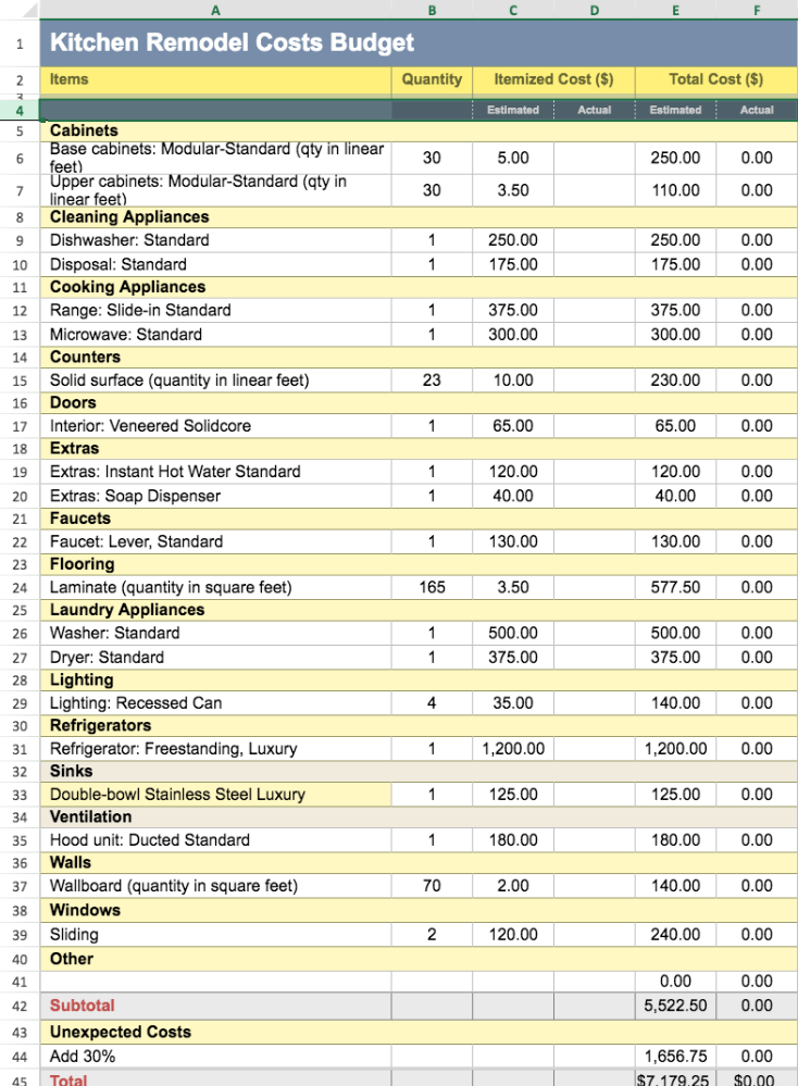 Renovation Budget Template