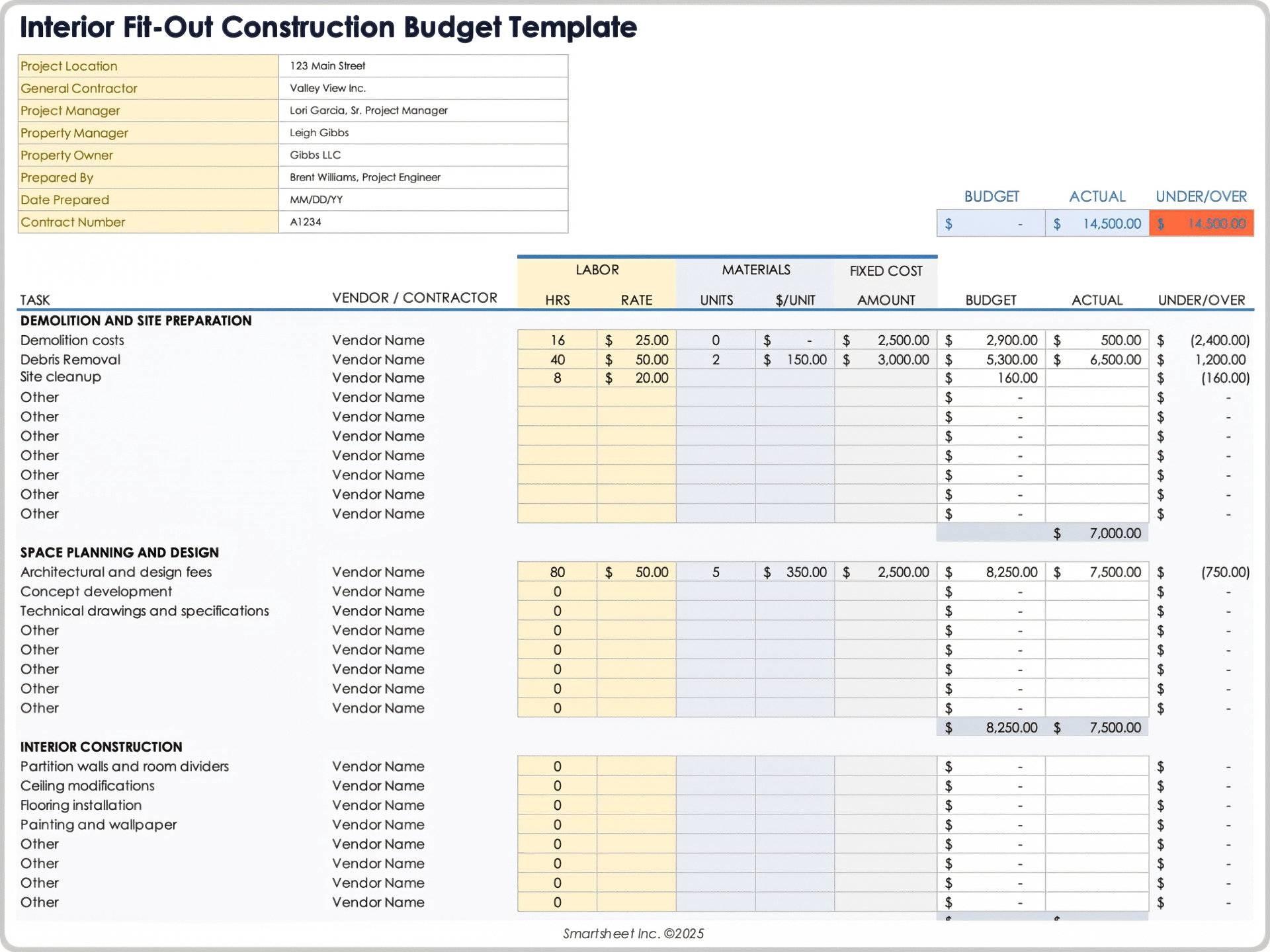 Renovation Budget Template