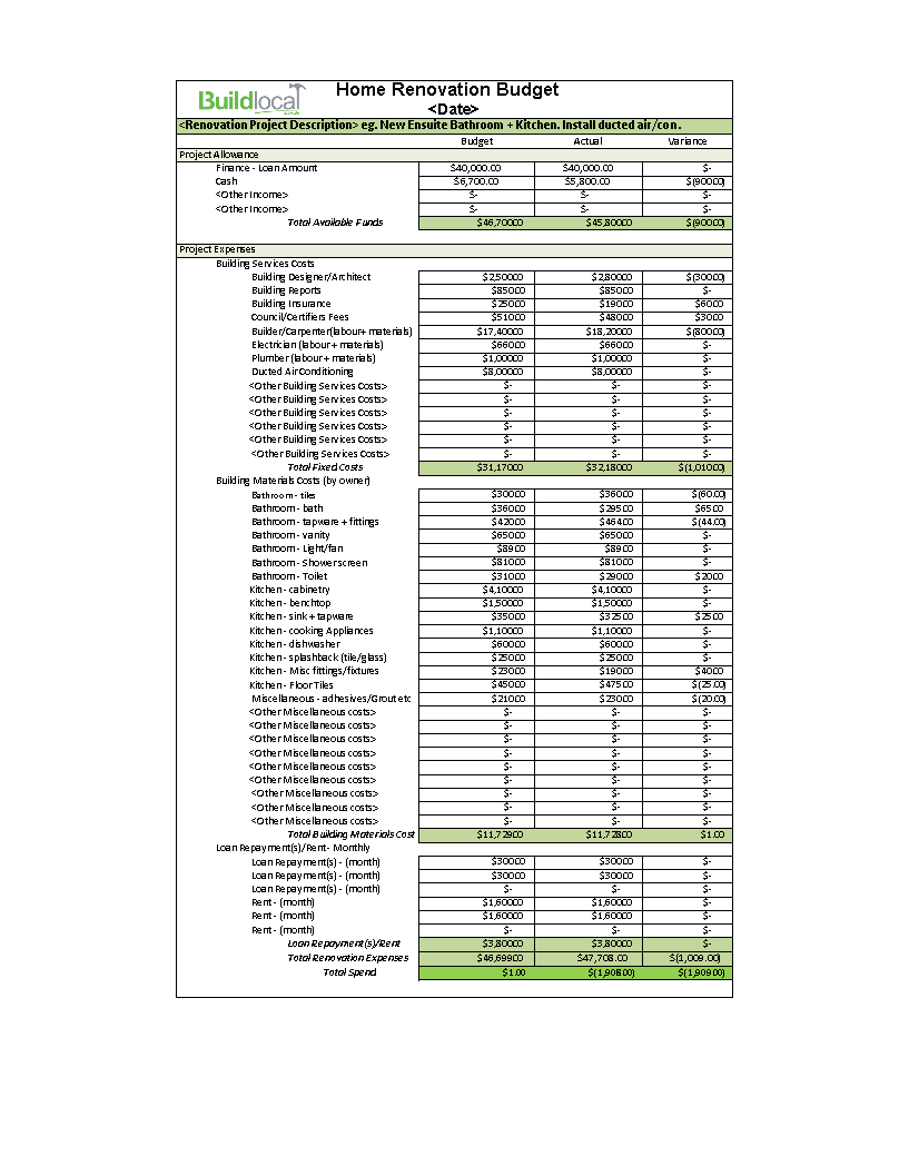 Renovation Budget Template