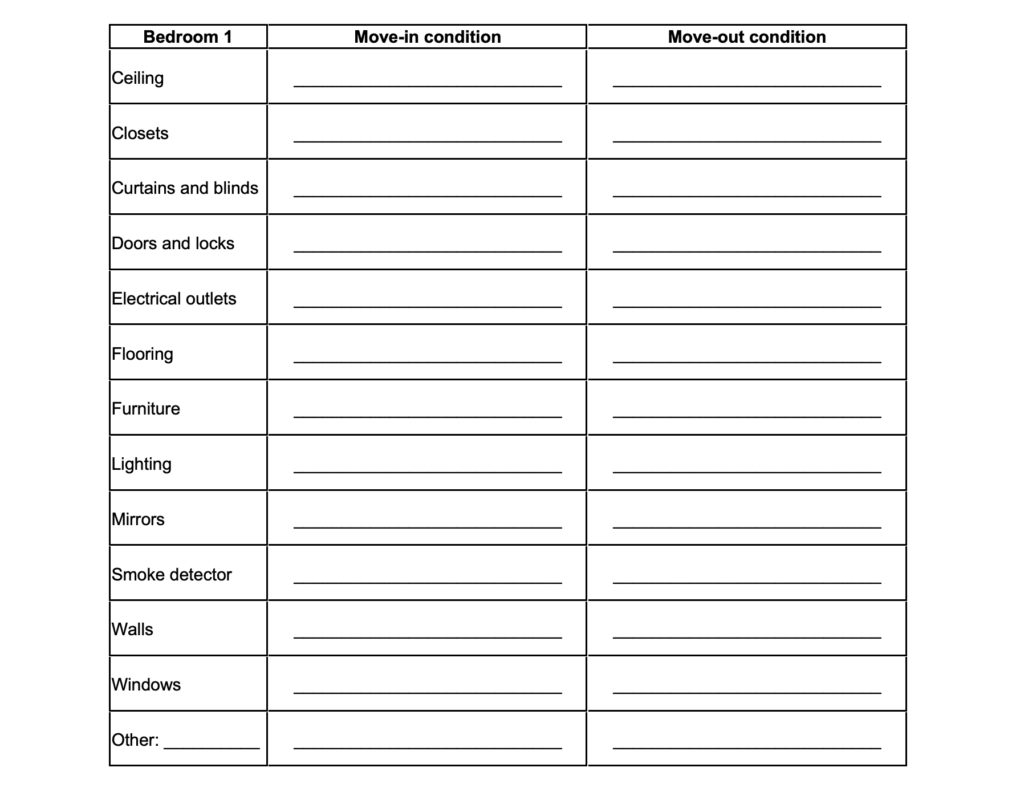 Rental Inspection Checklist Template