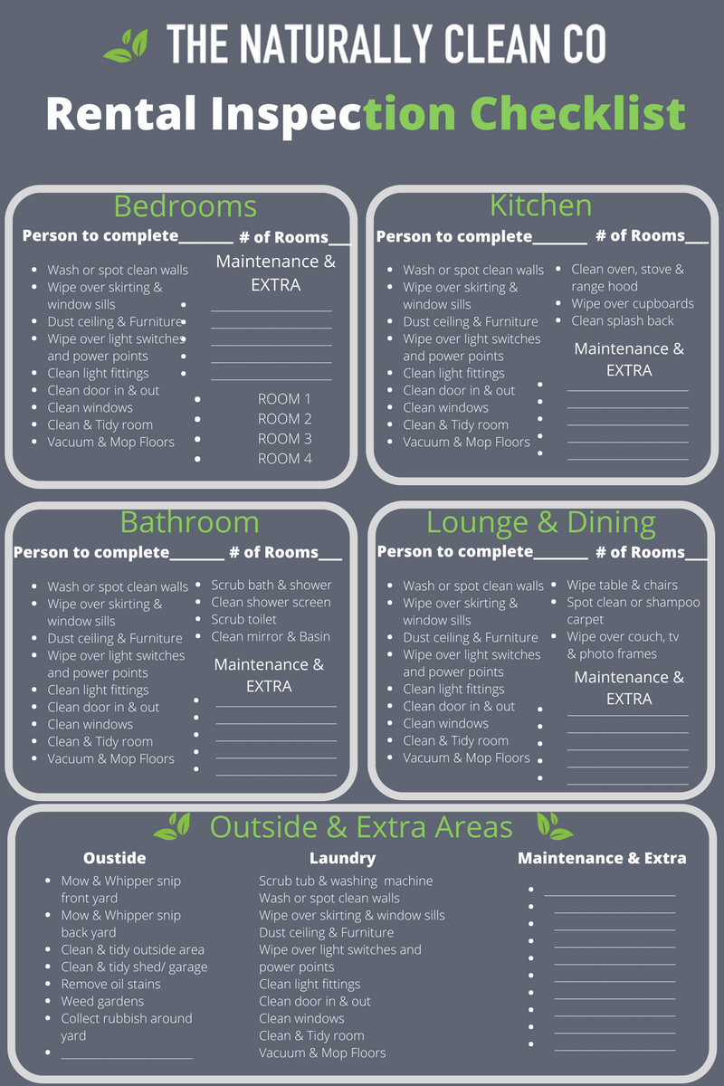 Rental Inspection Checklist Template