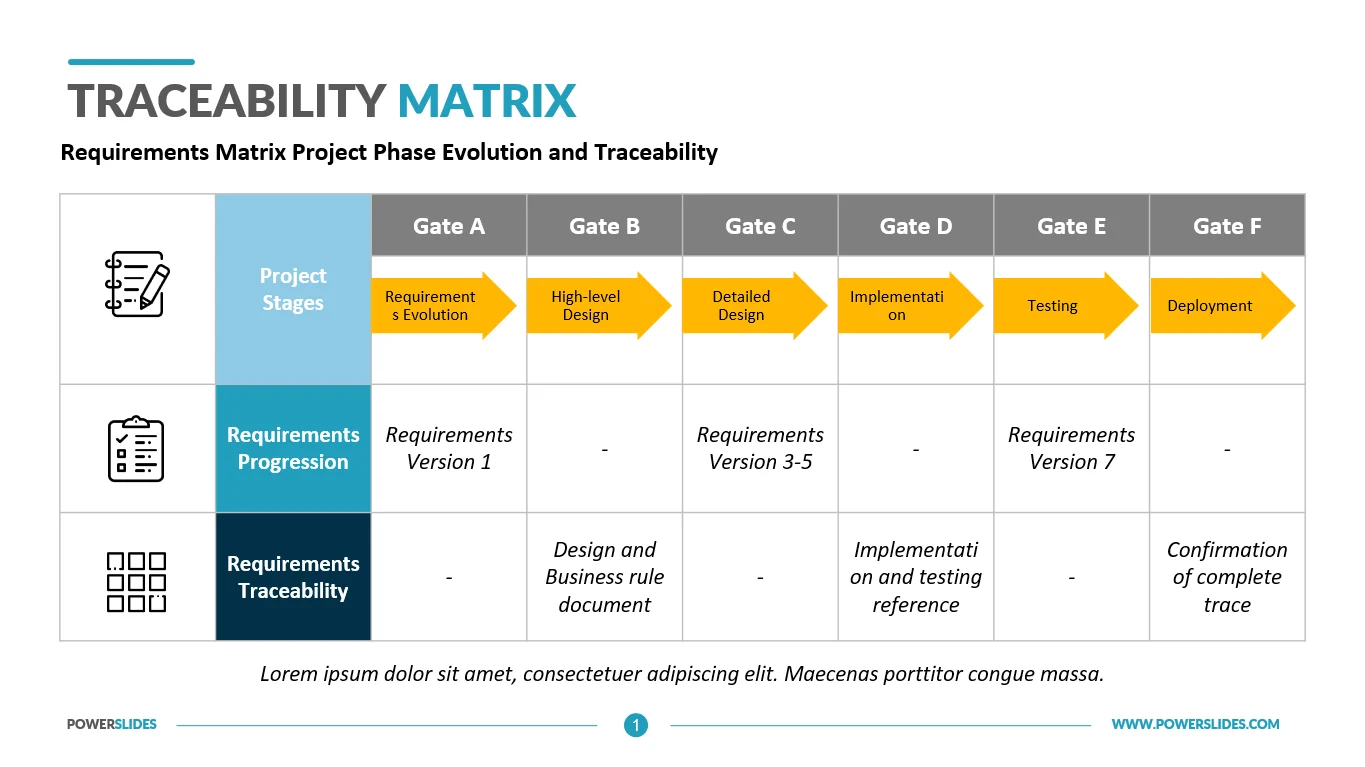 Requirement Traceability Matrix Template Requirement Traceability Matrix Template