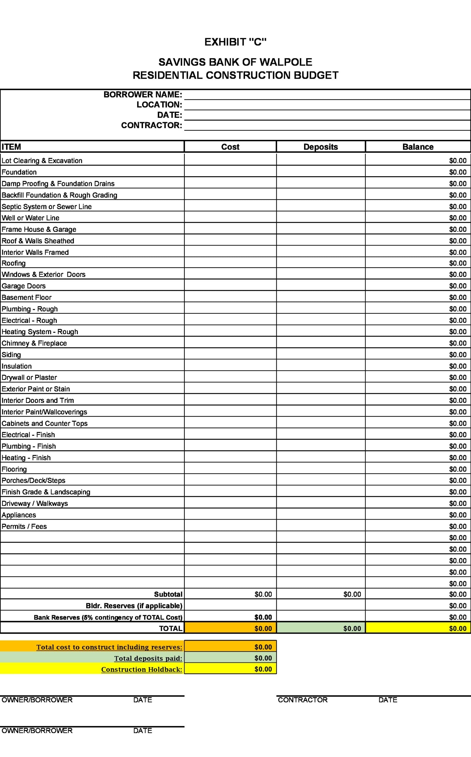 Residential Construction Budget Template