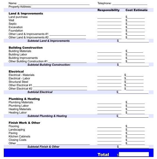 Residential Construction Budget Template