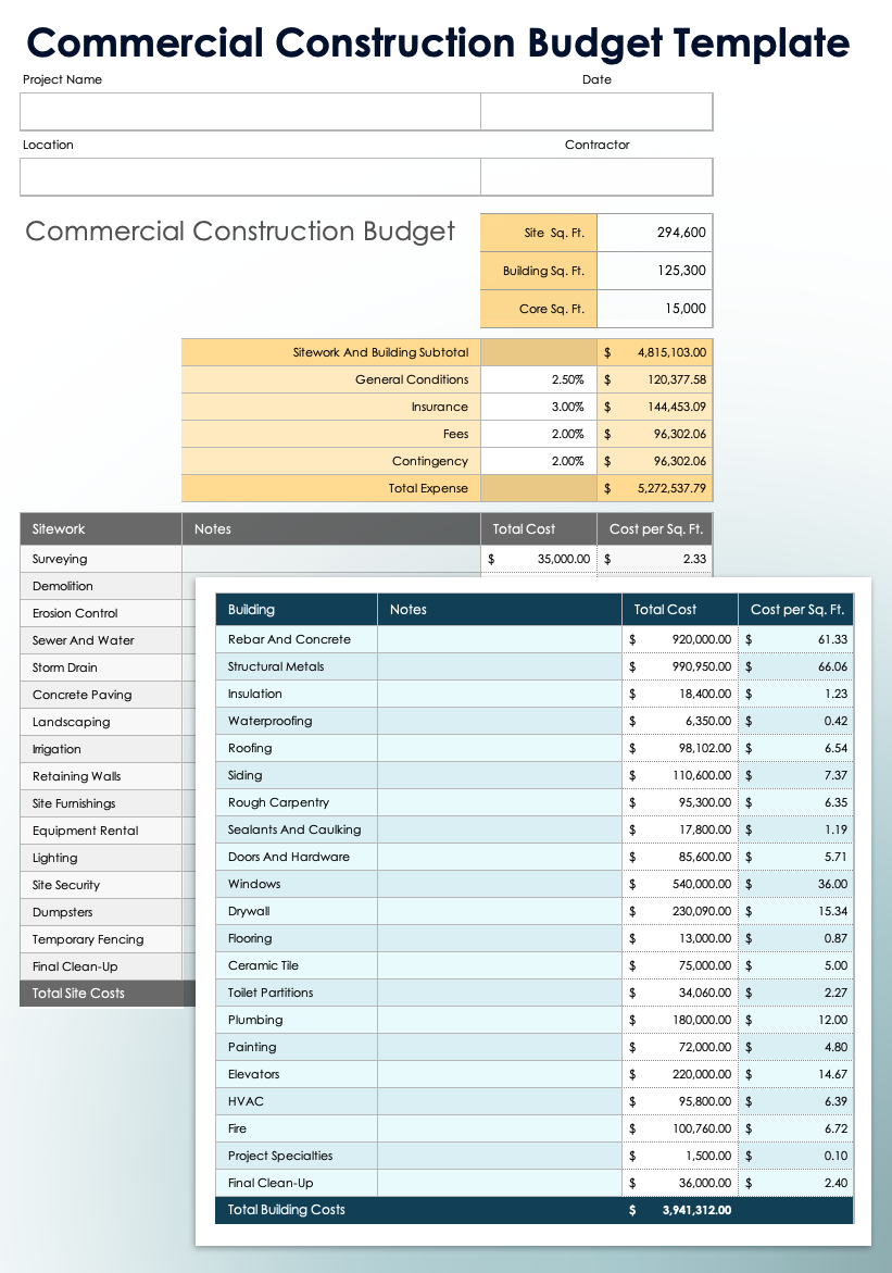 Residential Construction Budget Template