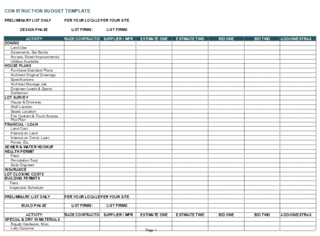 Residential Construction Budget Template