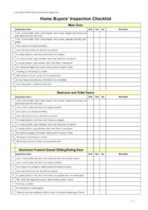 Residential Electrical Inspection Checklist Template