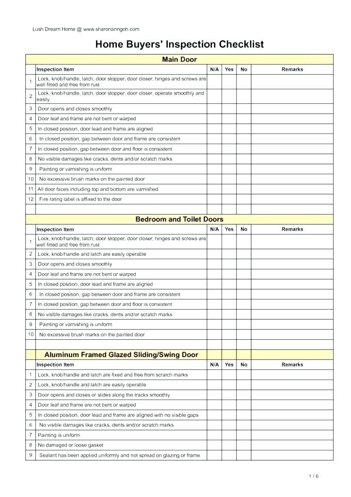 Residential Electrical Inspection Checklist Template