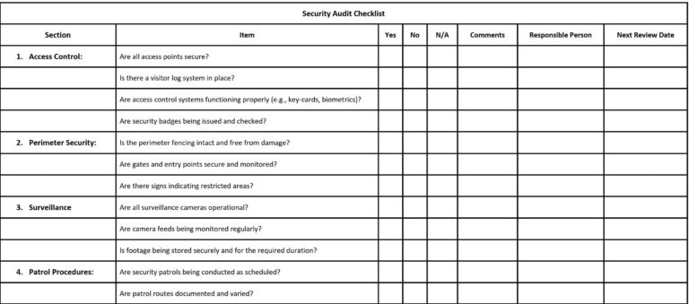 Residential Energy Audit Checklist Template - Energy Audit Checklist Template
