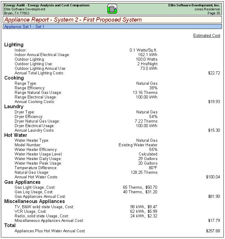 Residential Energy Audit Checklist Template