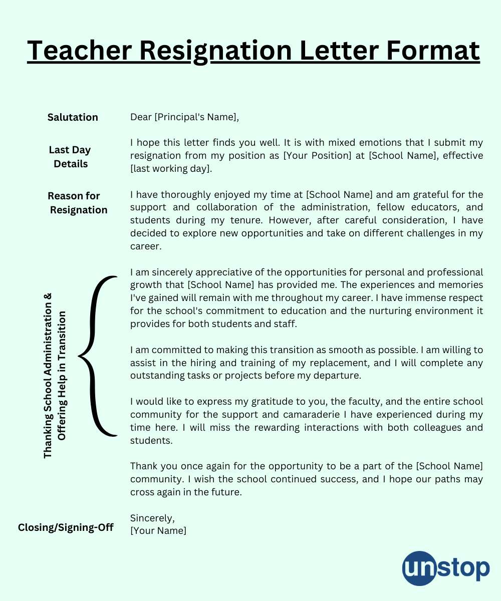 Resignation Letter Template without Notice