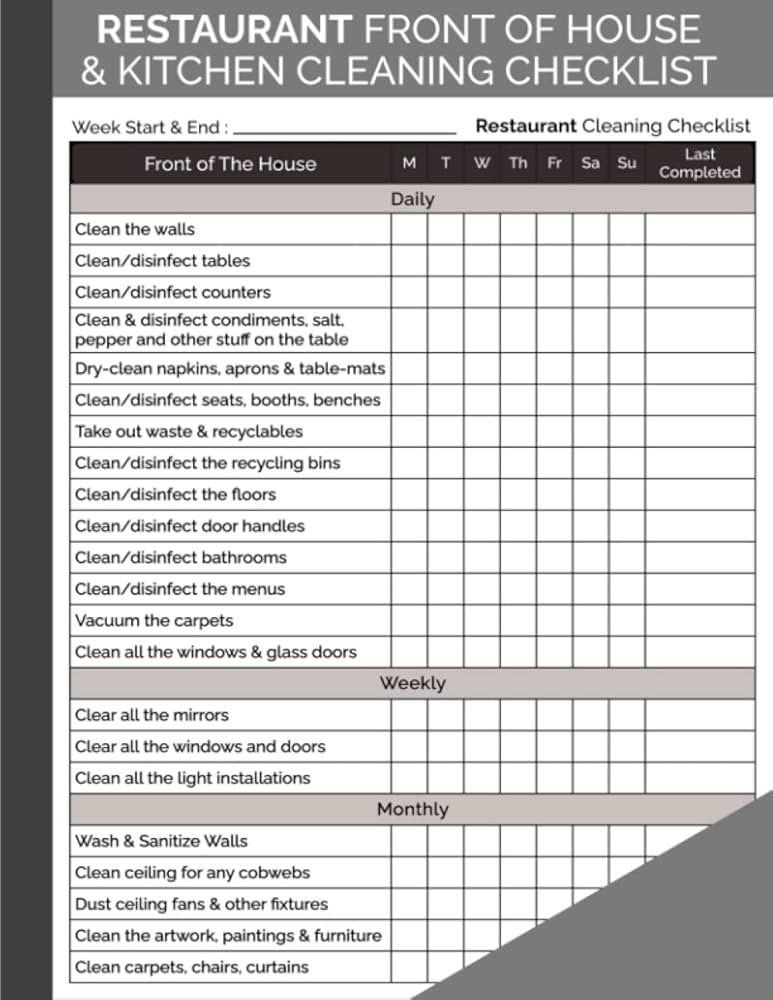 Restaurant Closing Checklist Template