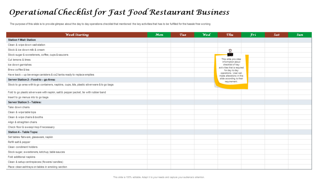 Restaurant Closing Checklist Template
