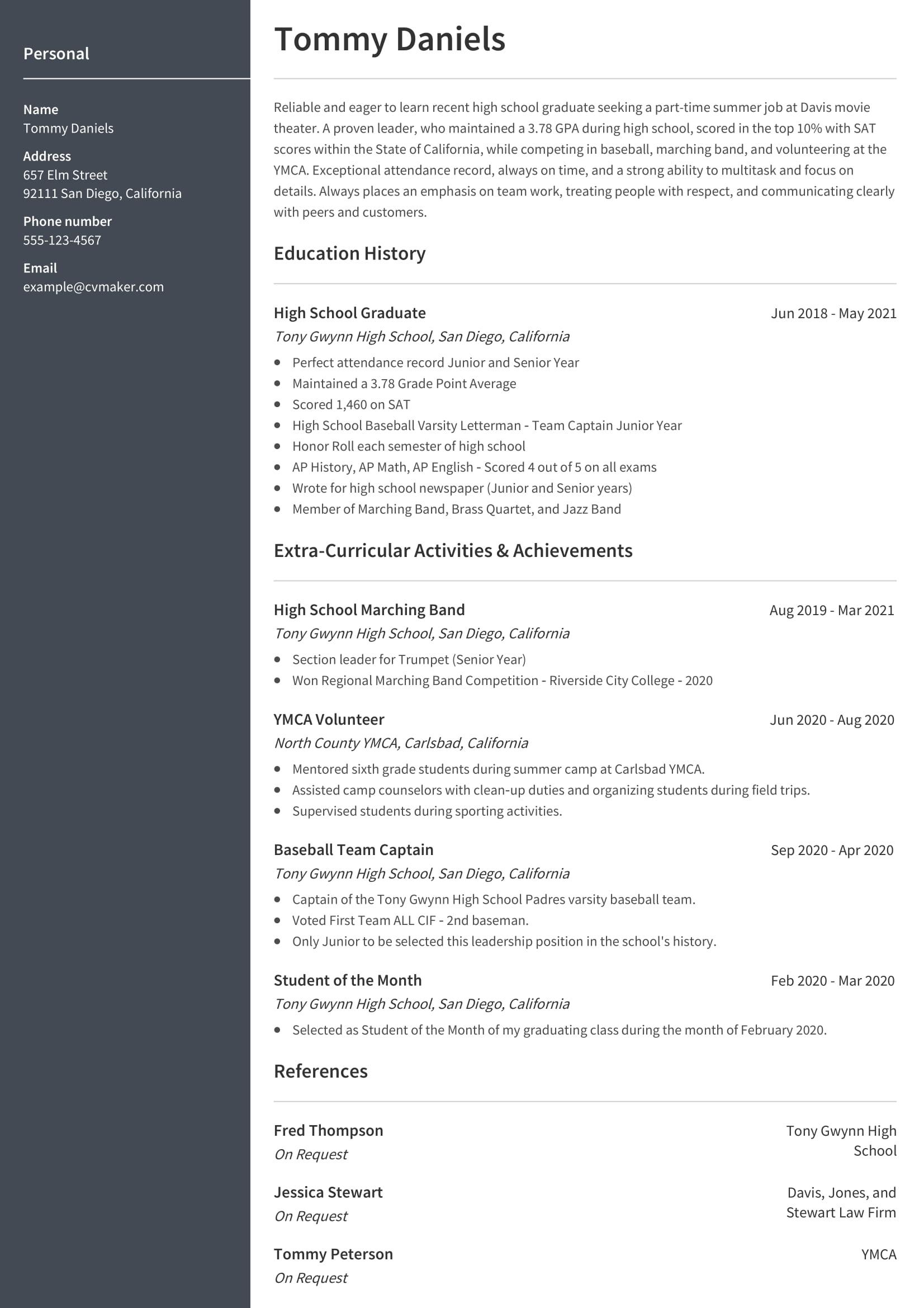 Resume References Template