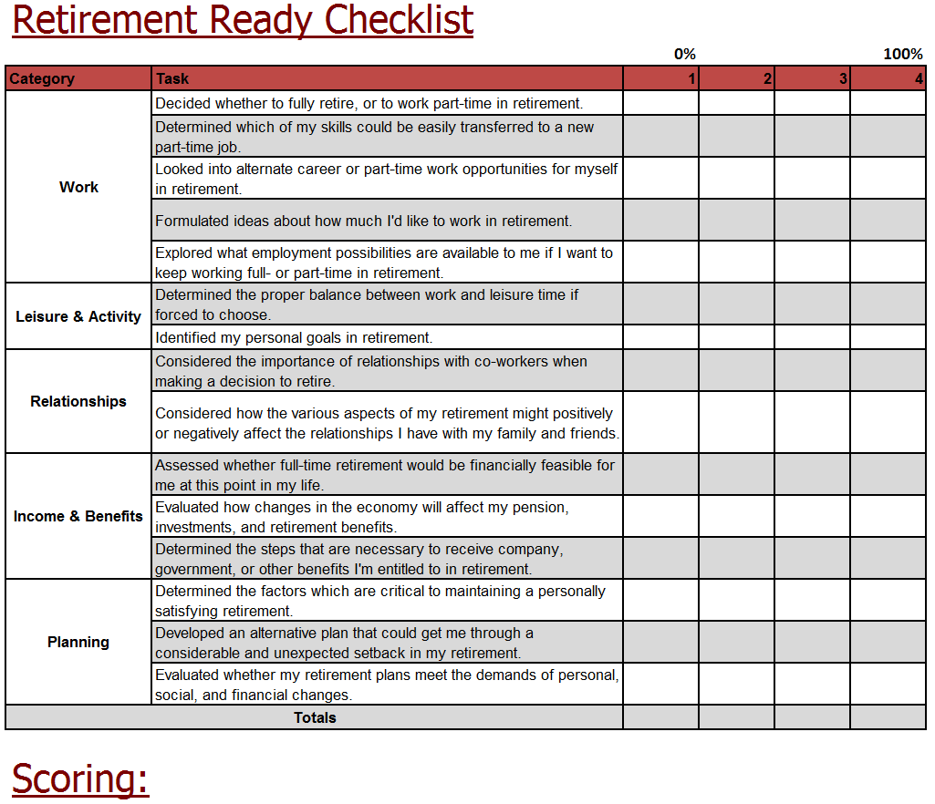 Retirement Checklist Template