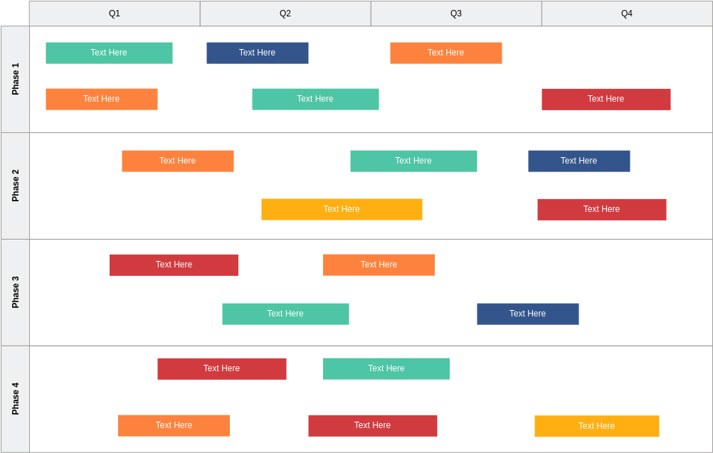 Roadmap Template