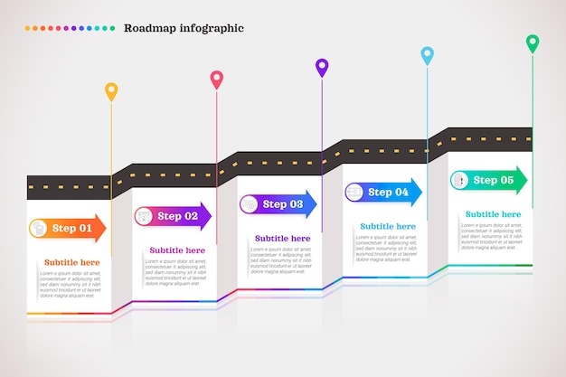 Roadmap Template
