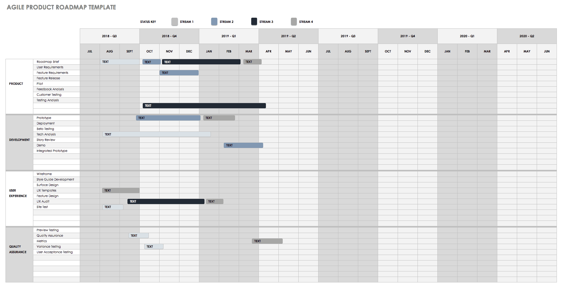 Roadmap Template