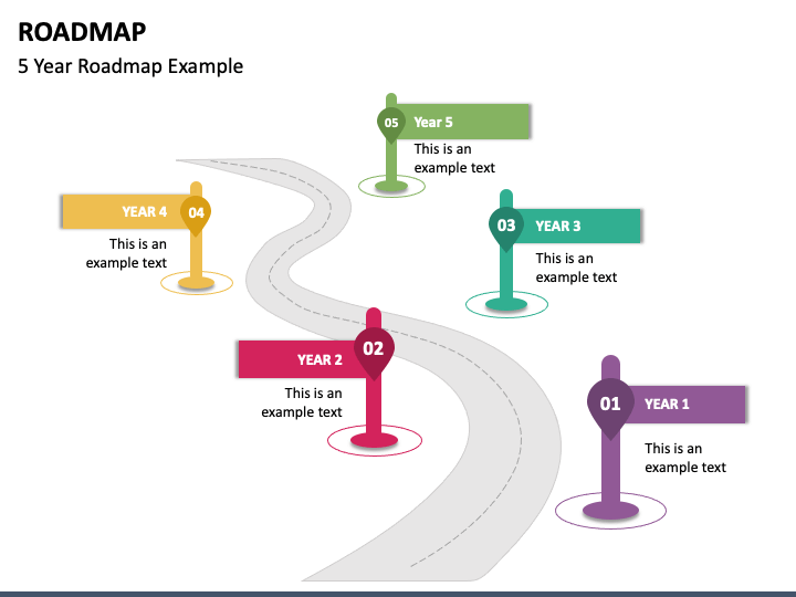 Roadmap Template