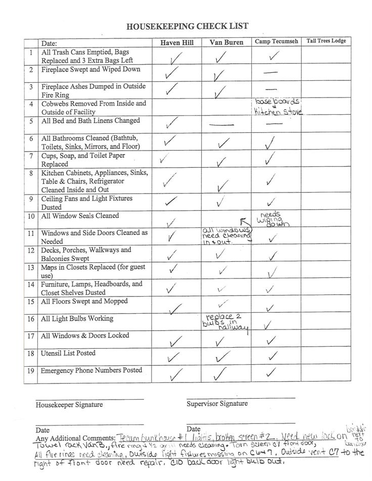 Room Cleaning Checklist Template