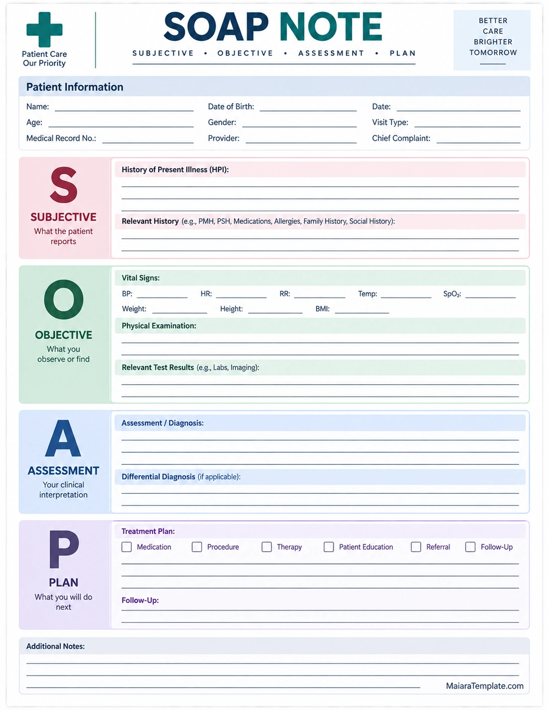 Printable SOAP note template with Subjective, Objective, Assessment, and Plan sections for clinical documentation