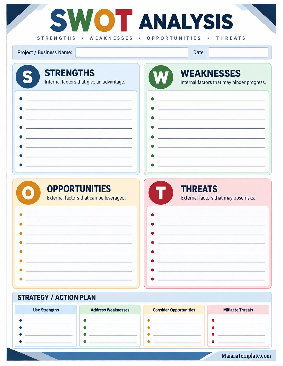 SWOT Analysis Template SWOT Analysis Template with sections for strengths, weaknesses, opportunities, threats, and strategic action planning
