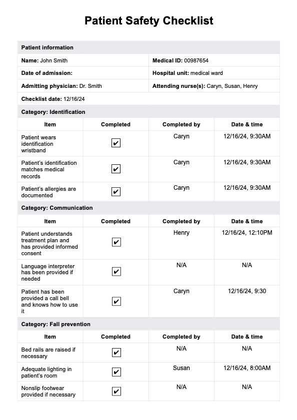 Safety Audit Checklist Template
