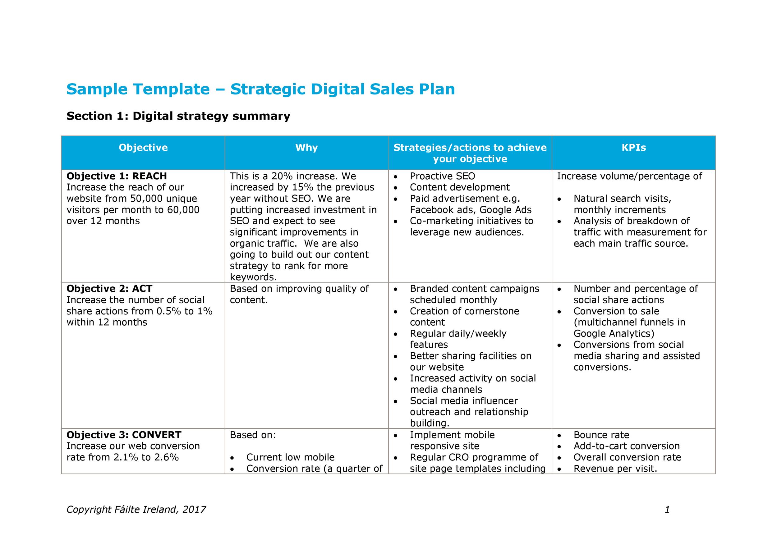 Sales Plan Template Sales Plan Template