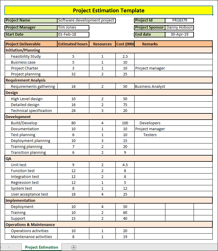 Sample Project Estimate Template Sample Project Estimate Template