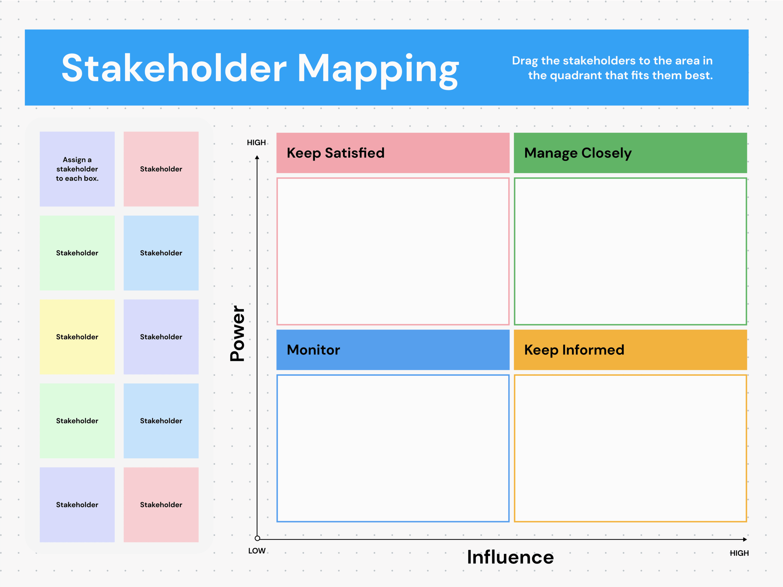Sample Stakeholder Analysis Template Sample Stakeholder Analysis Template