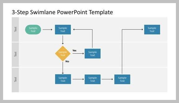 Sample Workflow Chart Template Sample Workflow Chart Template