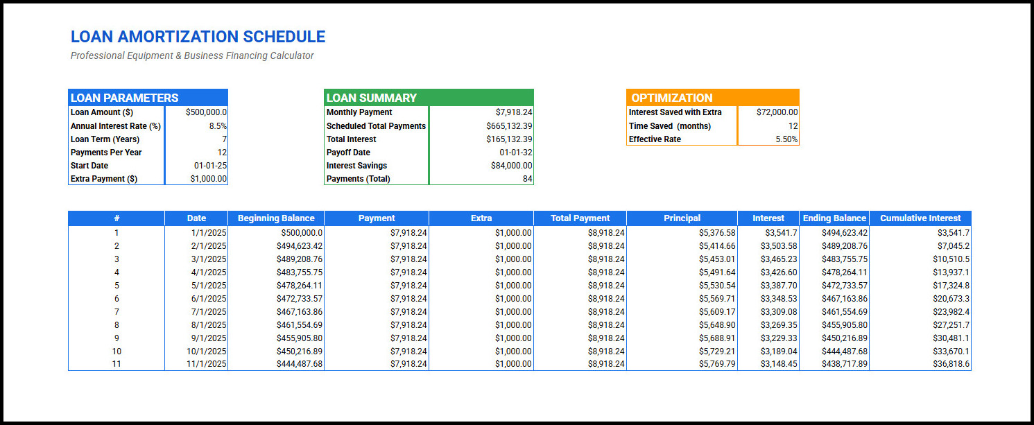 Sample of Loan Amortization Schedule Template Sample of Loan Amortization Schedule Template