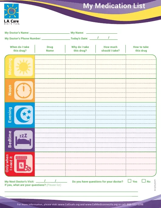 Sample of Medication Schedule Template