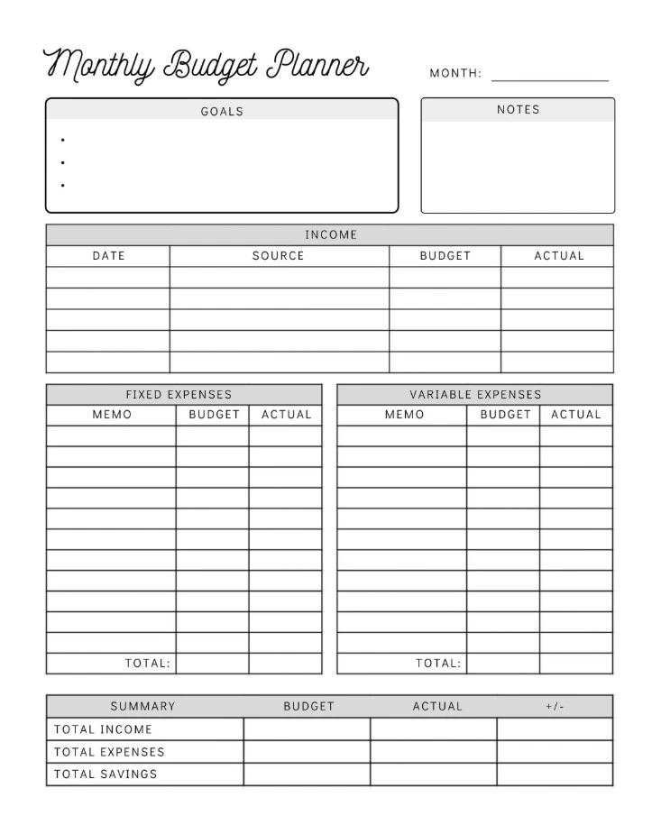 Sample of Monthly Budget Planner Template