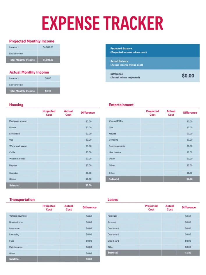 Sample of Monthly Expenses Template