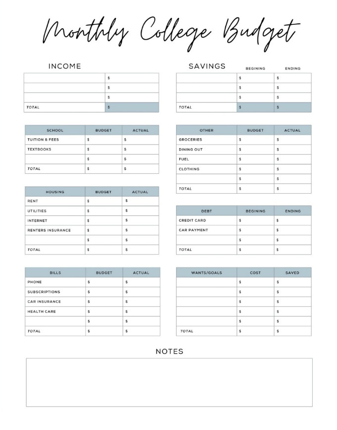 Sample of Student Budget Template Sample of Student Budget Template