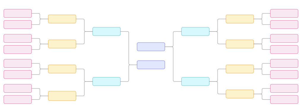 Tournament Pattern Free Printable Tournament Bracket Template