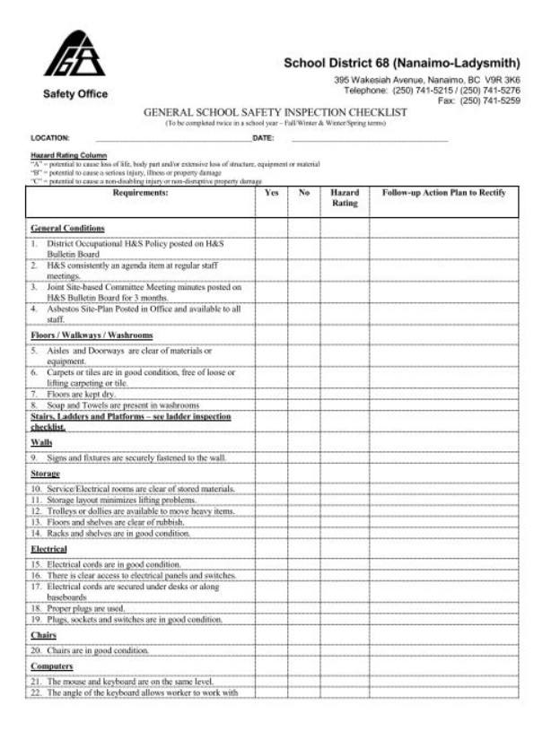 School Safety Audit Checklist Template Sample