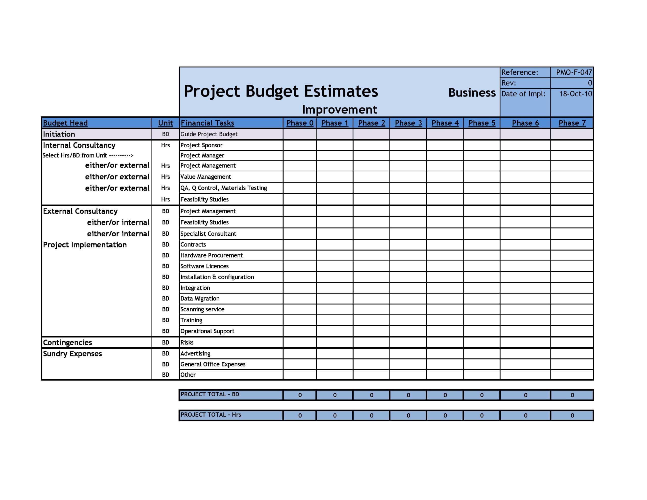 Simple Project Budget Template Simple Project Budget Template