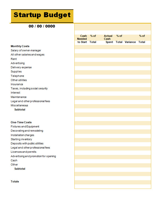 Startup Business Budget Template Startup Business Budget Template