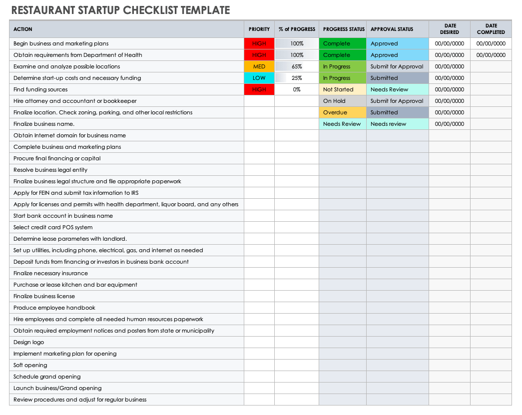Startup Business Checklist Template Example Startup Business Checklist Template Example