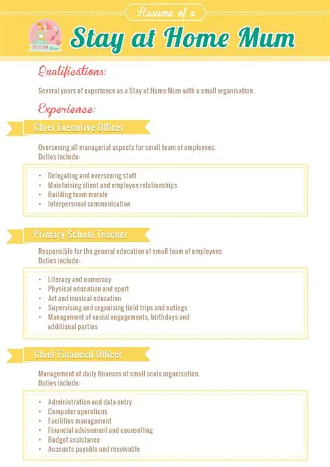 Stay-At-Home Mom Resume Template Sample Stay-At-Home Mom Resume Template Sample