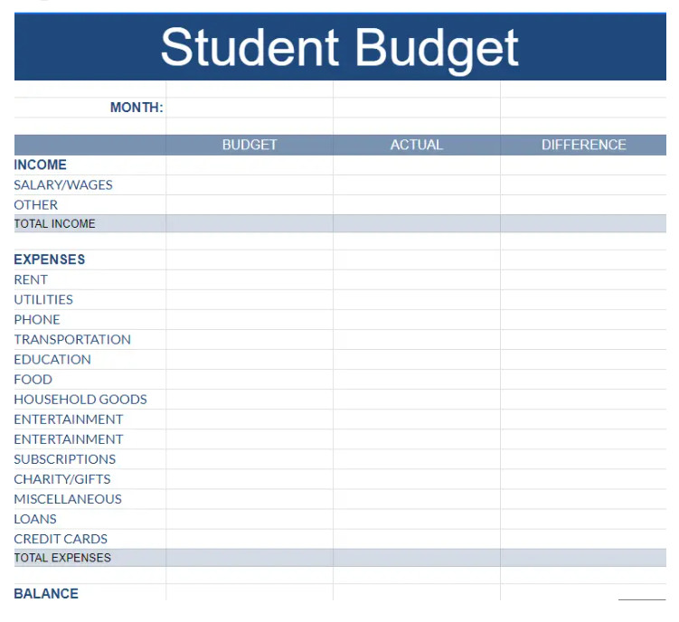 Student Budget Template Sample Student Budget Template Sample