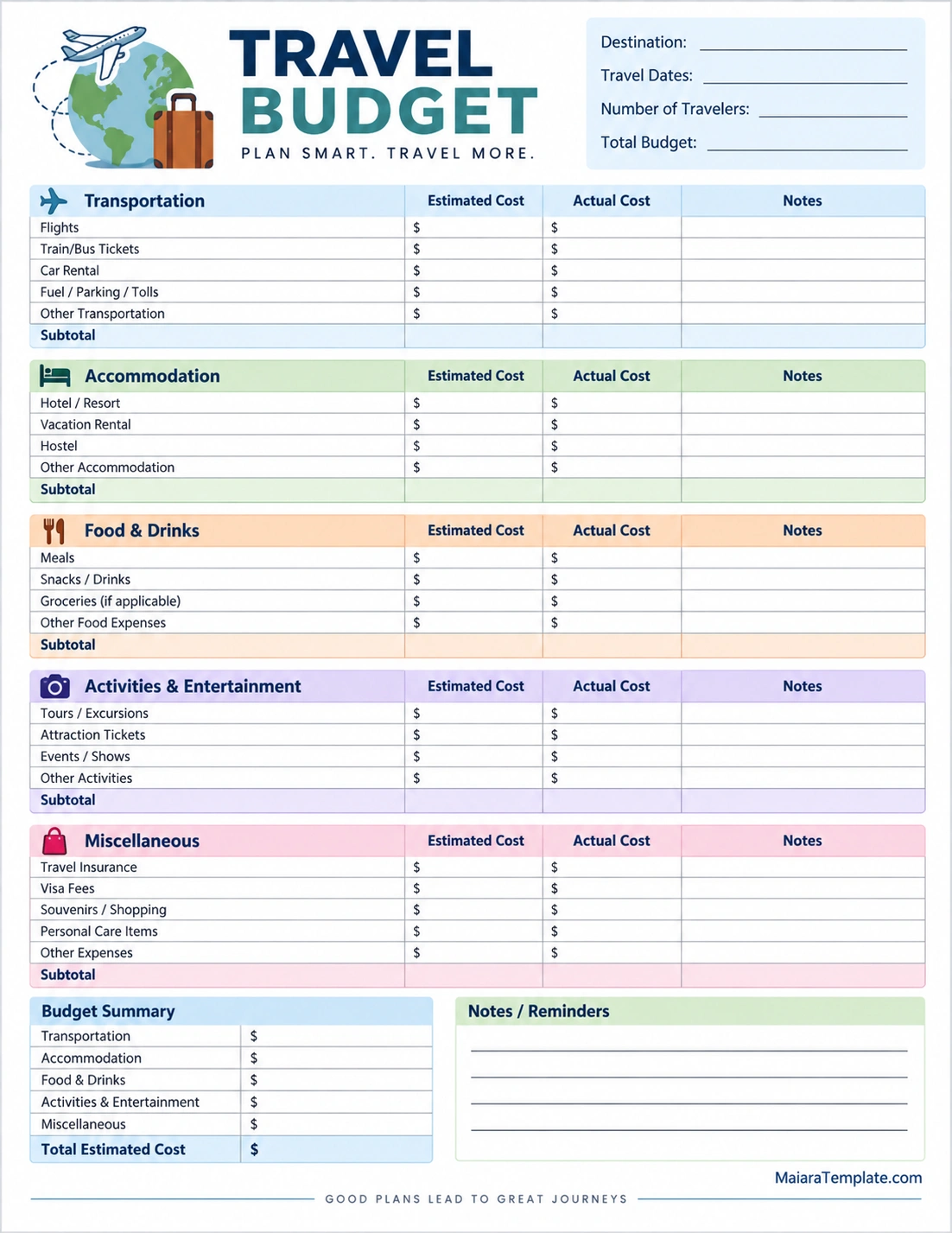 Travel Budget Planner Worksheet Template Travel budget template for planning and tracking trip expenses