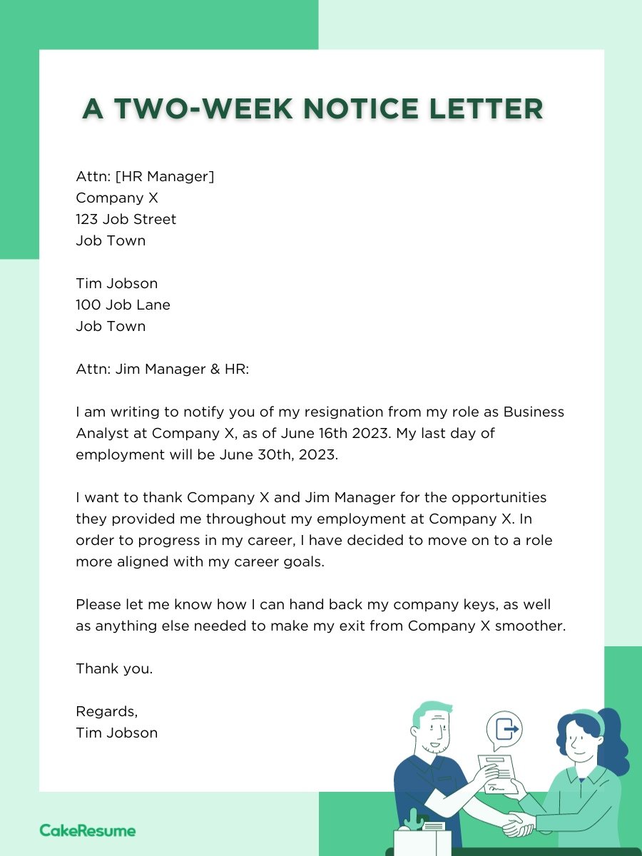 Two Weeks Notice Resignation Letter Template