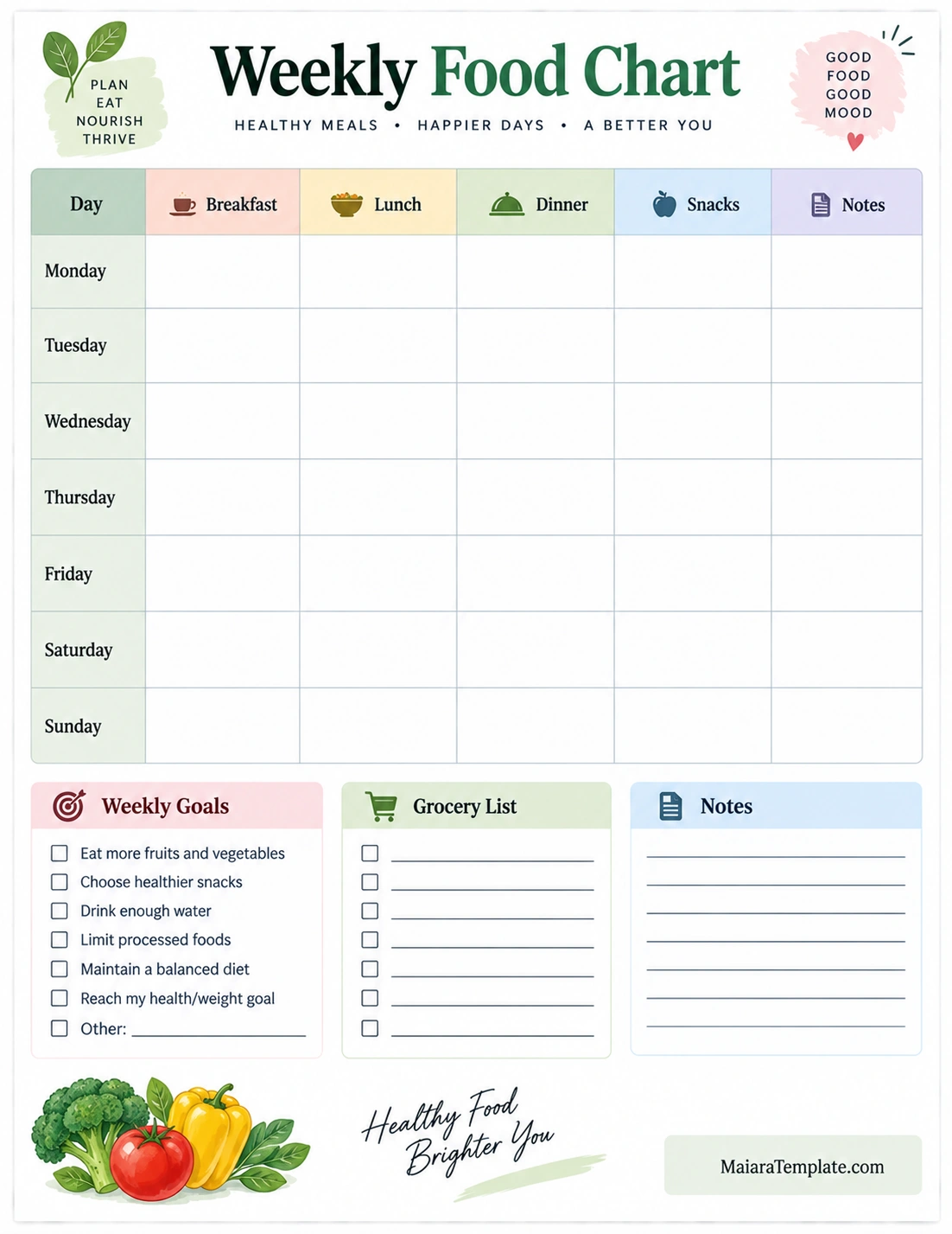 Weekly Food Chart Template Printable weekly food chart template with breakfast, lunch, dinner, snacks, notes, weekly goals, and grocery list sections