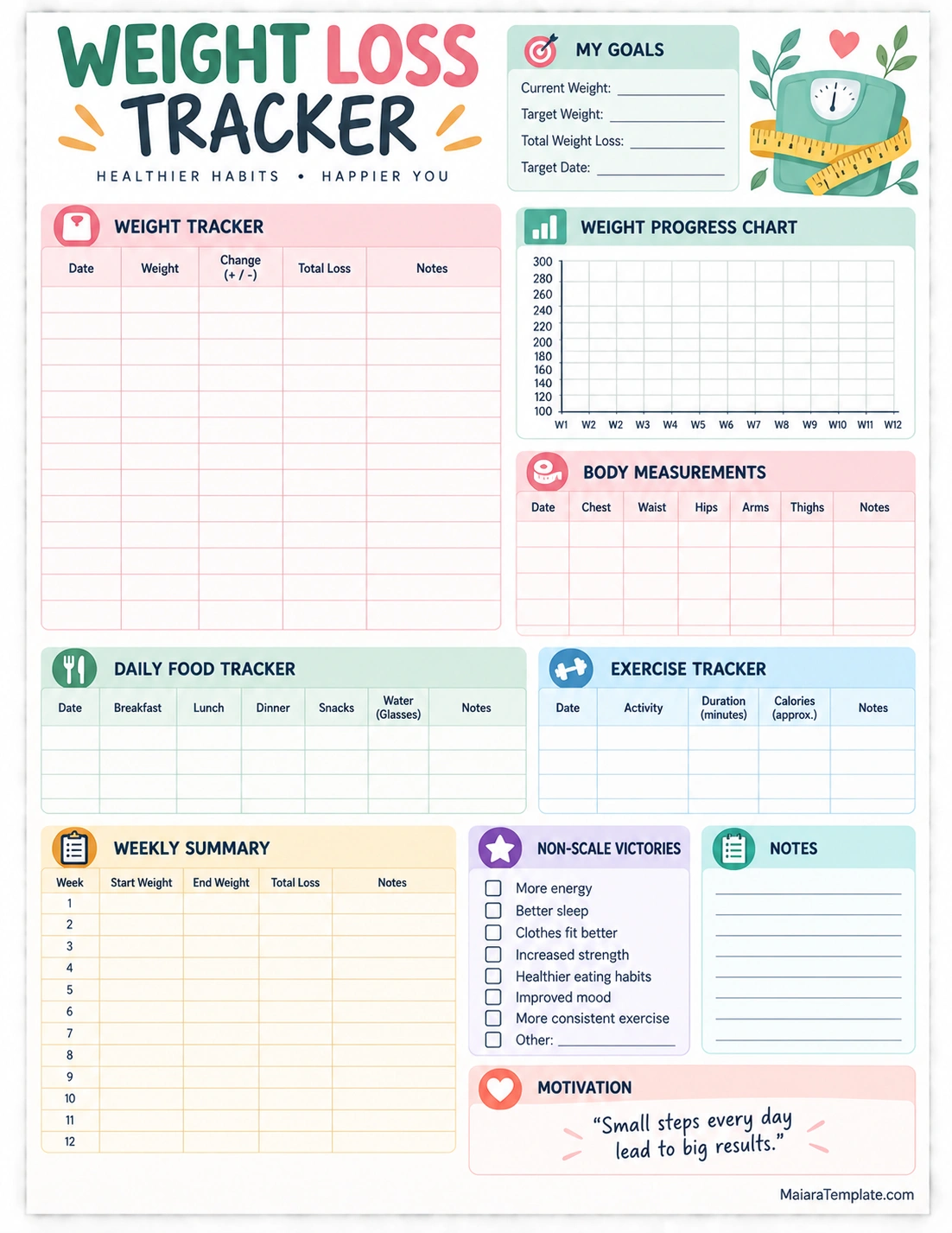 Printable weight loss tracker template with weight progress chart, body measurements, food, exercise, and weekly summary sections