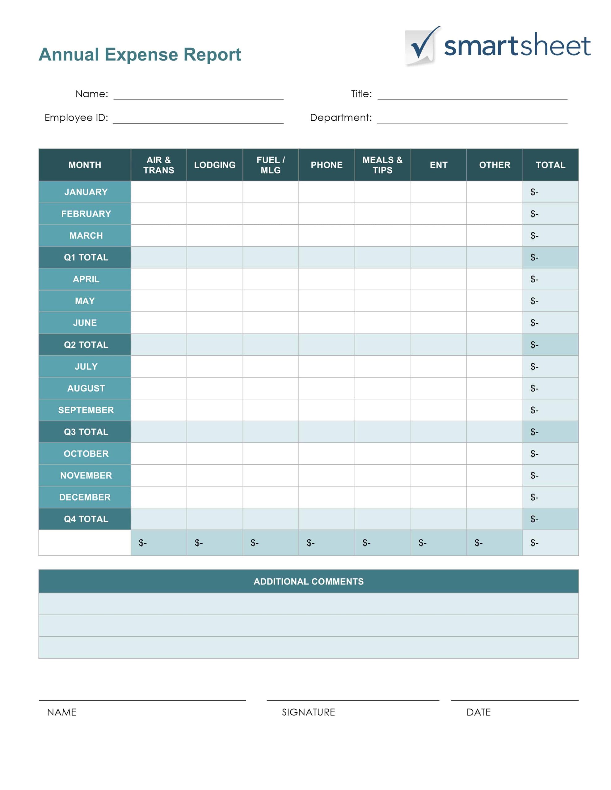 expense budget report template